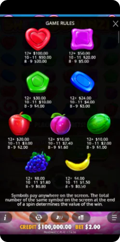 Informasjon om symboler og deres verdier i Sweet Bonanza